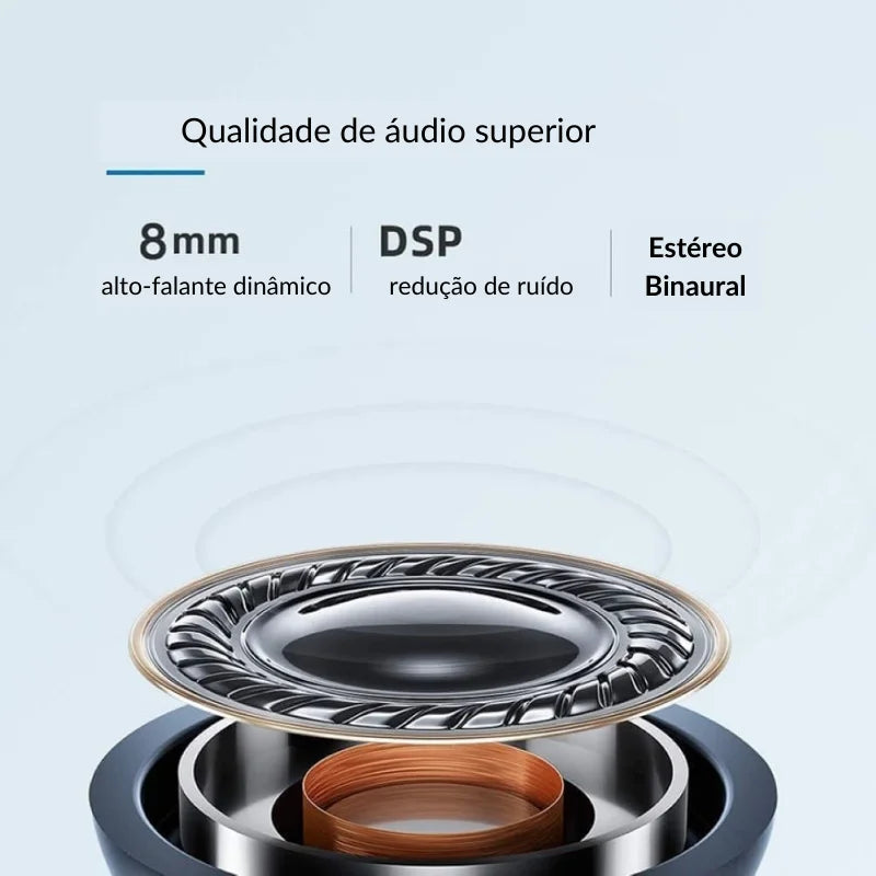 Fones Sem Fio para Jogos - Caulog Store