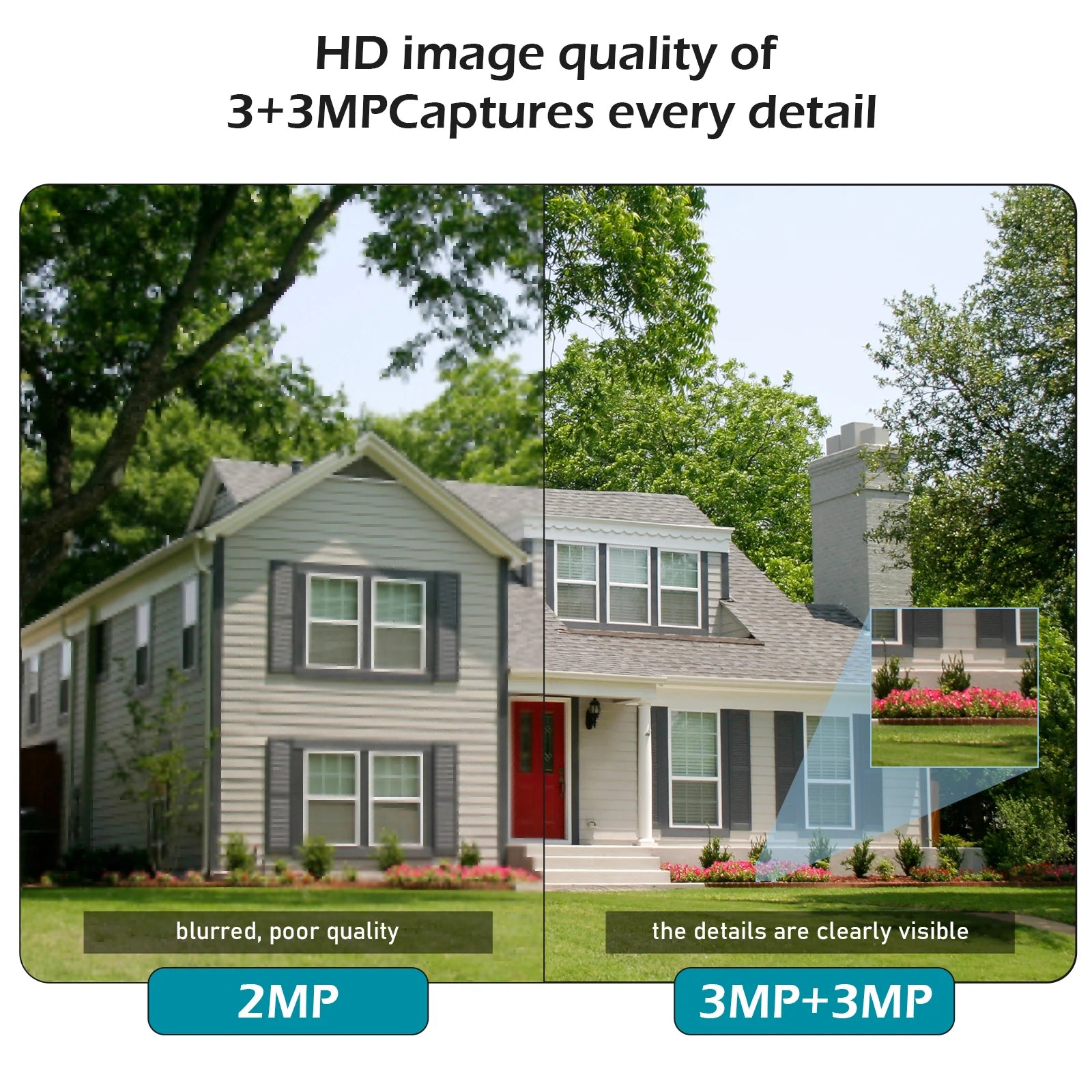 Câmera de Segurança 360 Graus - Caulog Store