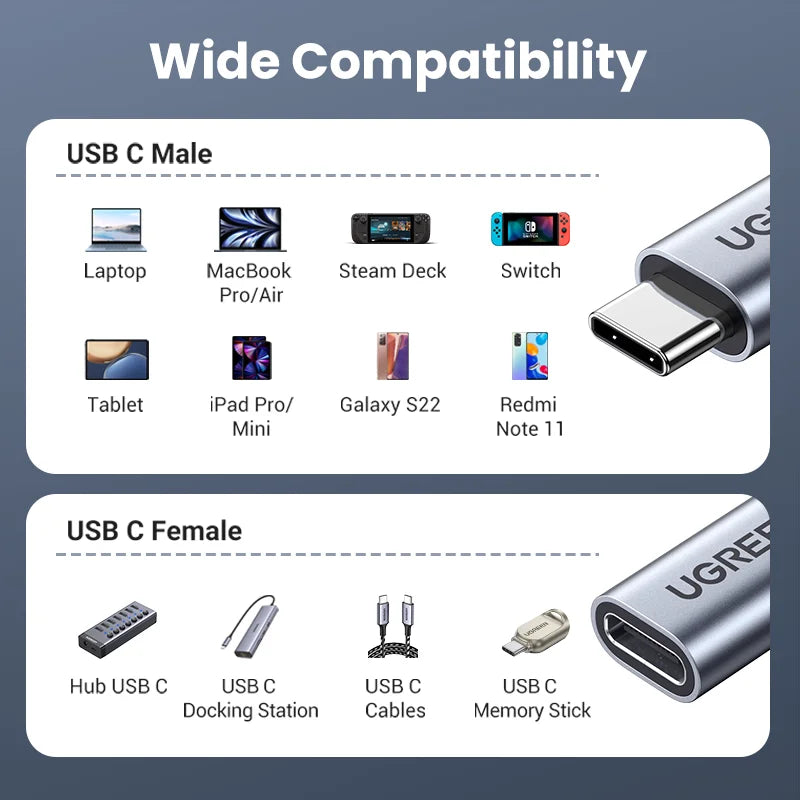 Cabo Extensor USB-C Mágico - Caulog Store