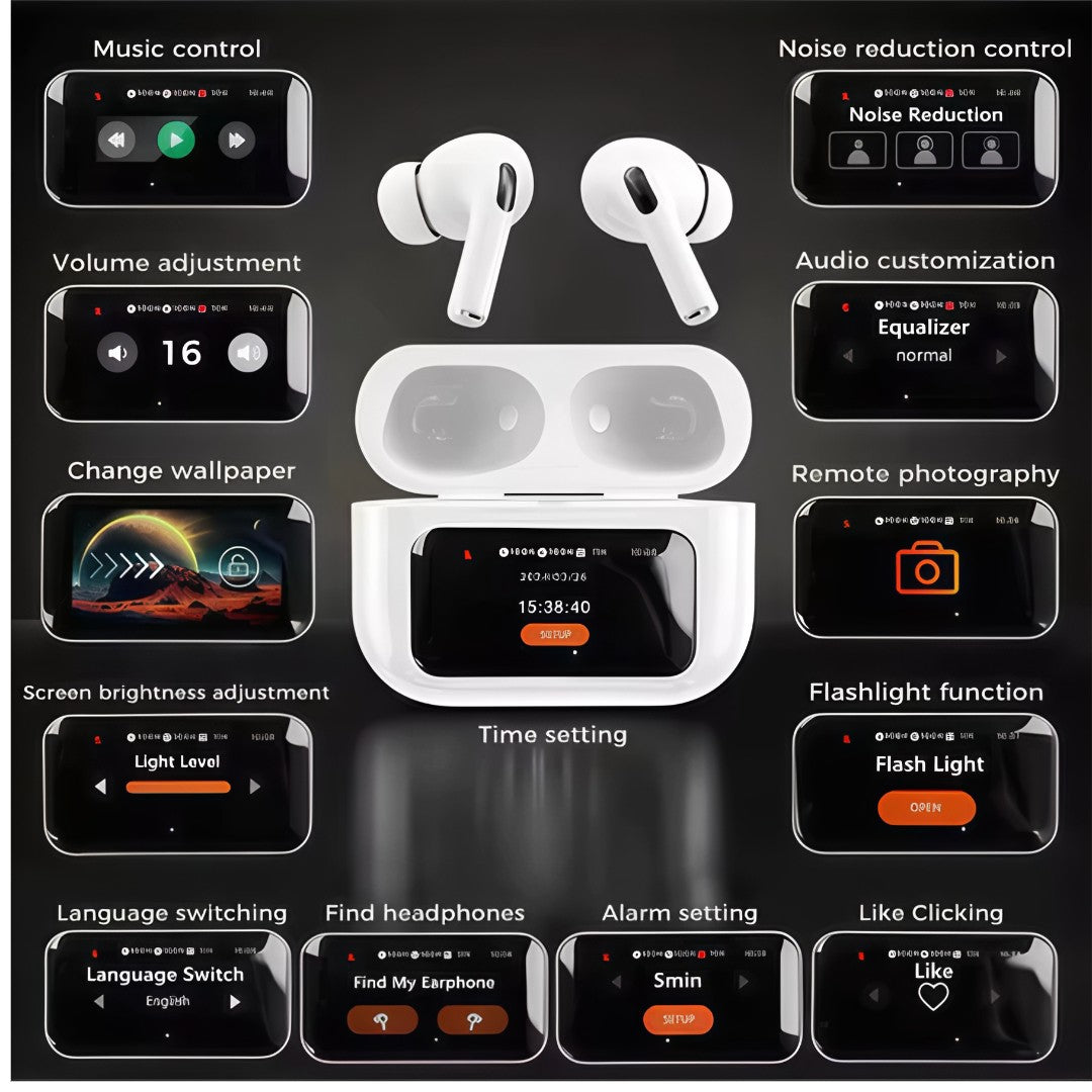SoundMax Pro™ – Fones Sem Fio TWS com Cancelamento de Ruído ANC