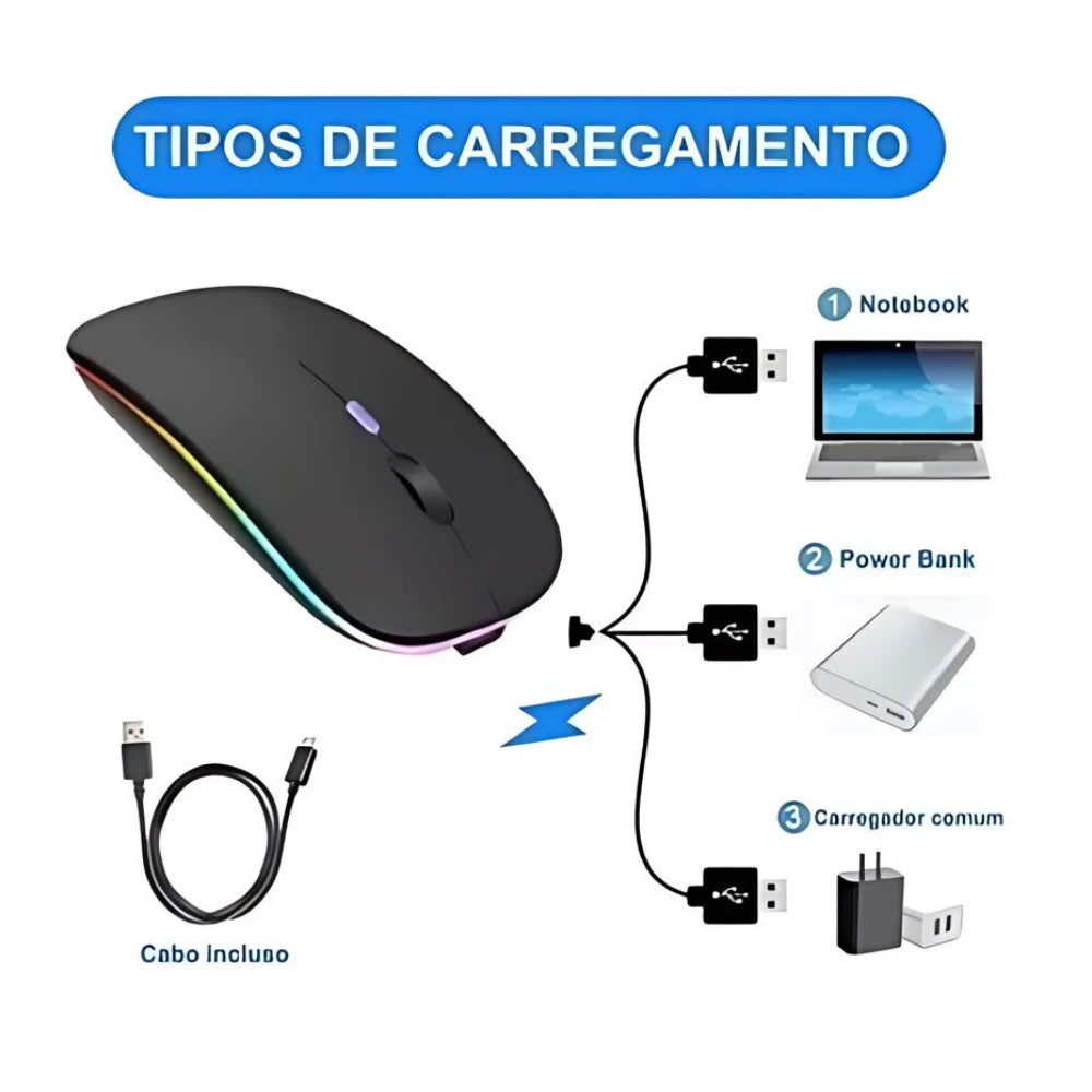 Mouse Sem Fio Luminoso - Caulog Store
