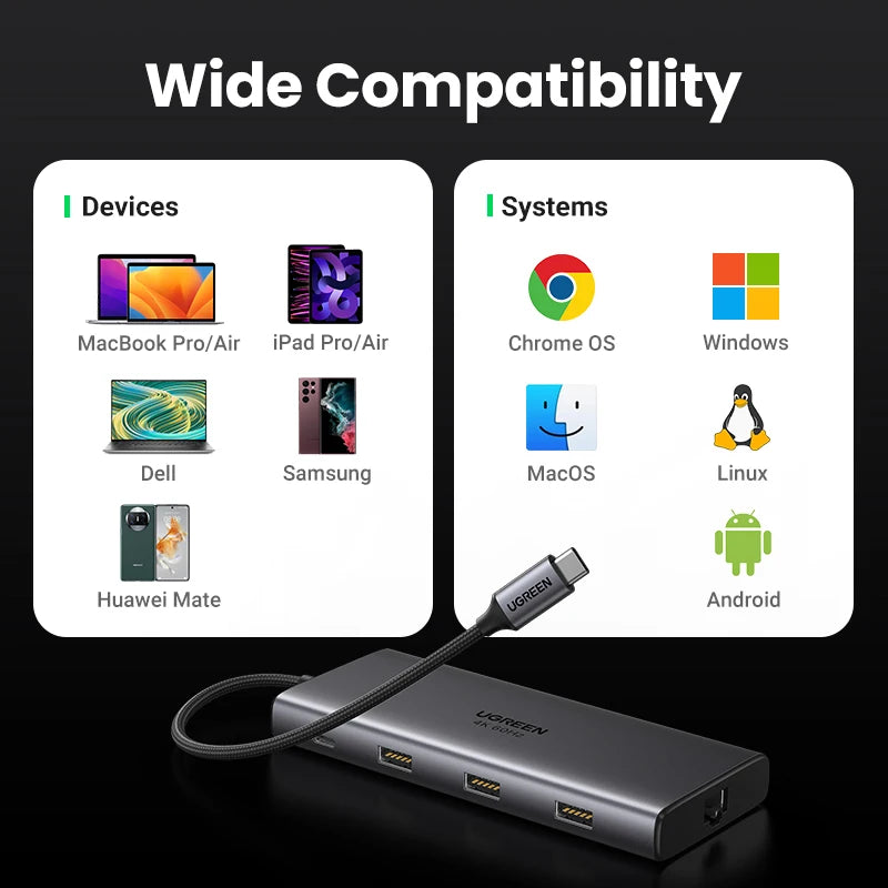 Hub USB-C Mágico UGREEN - Caulog Store