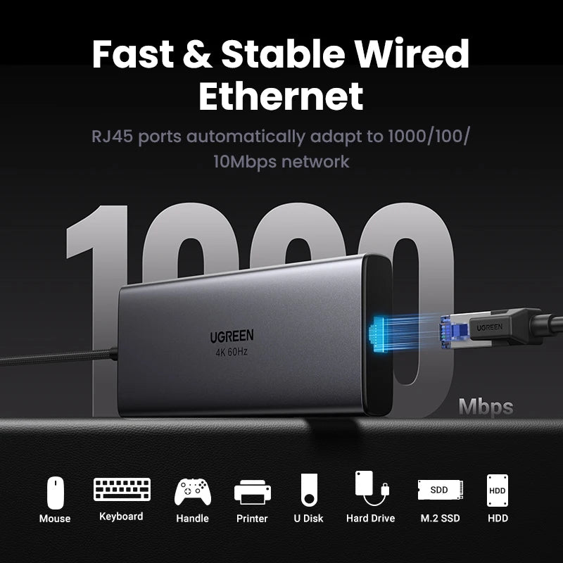 Hub USB-C Mágico UGREEN - Caulog Store