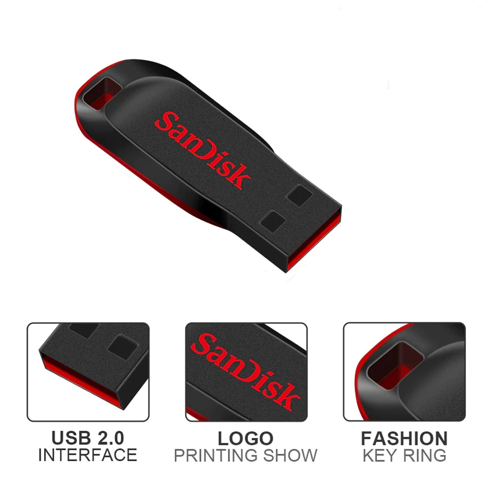 Pendrive Prático para Todos - Caulog Store