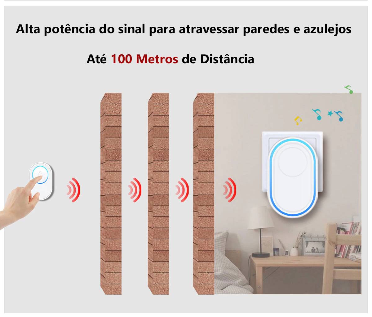 Campainha Sem Fio Inteligente/SoundCampain - Caulog Store